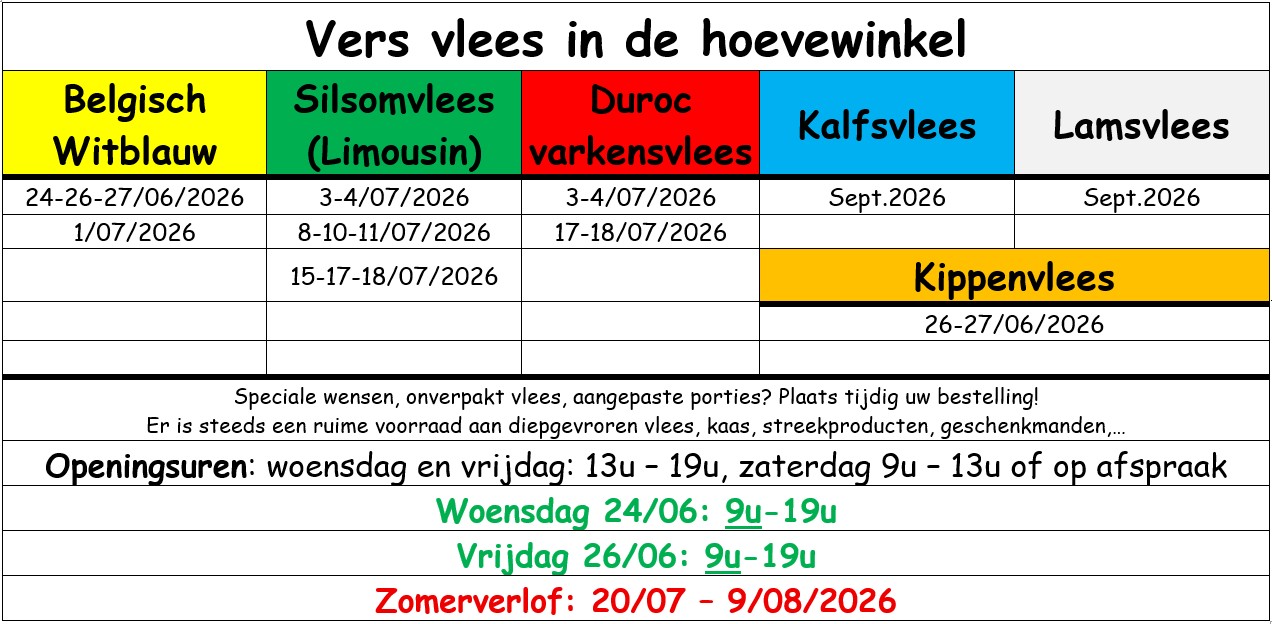 2026-07 Afhaaldata2