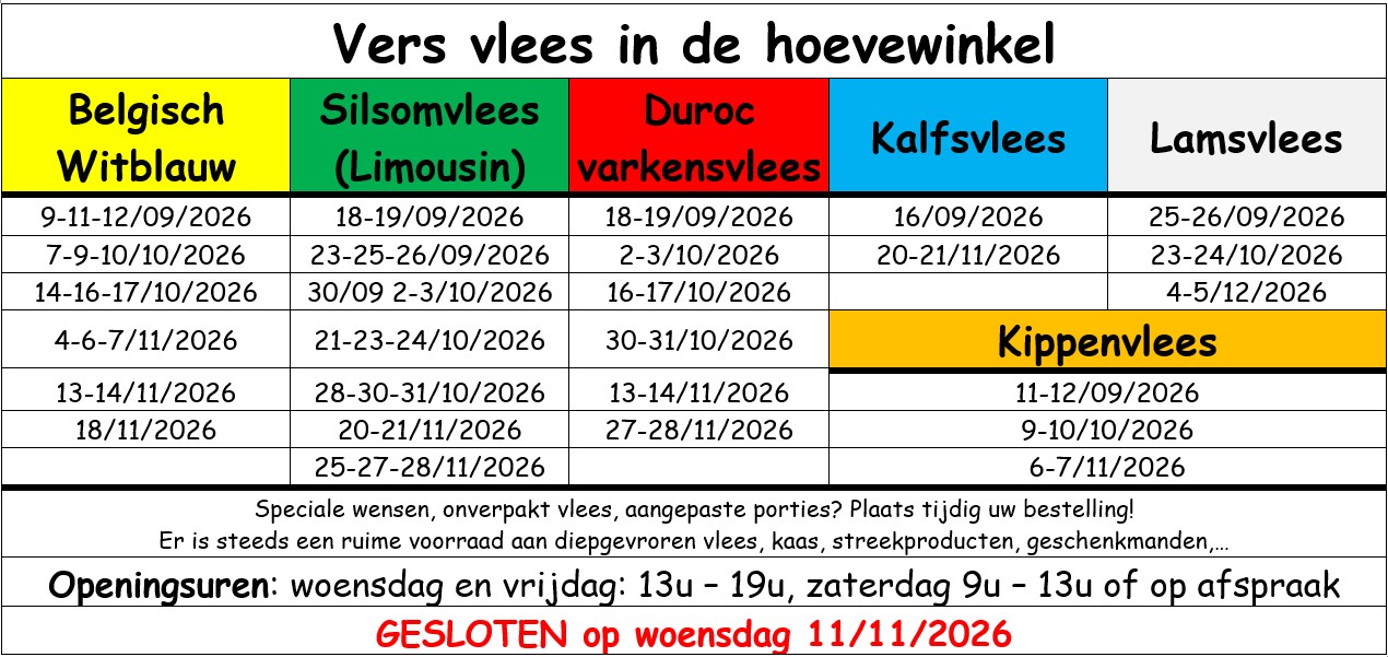 2026-09 Afhaaldata