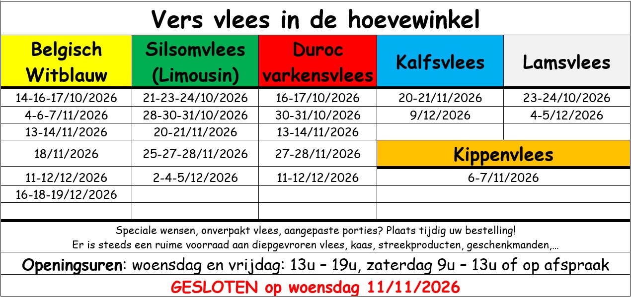 2026-10 Afhaaldata