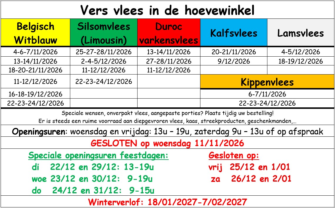 2026-12 Afhaaldata